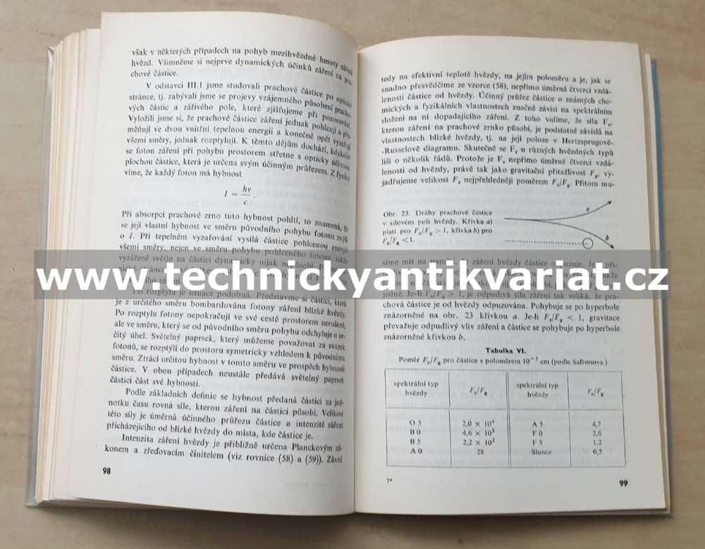 Kosmická dynamika - Antonín Hruška (1962)