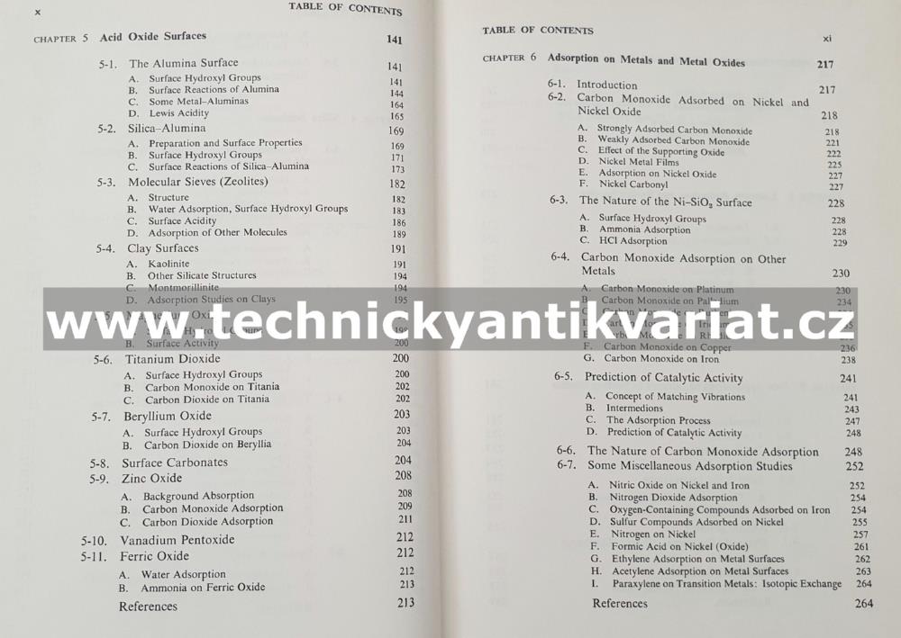 Infrared spectroscopy in surface chemistry - Michael L. Hair (1967)
