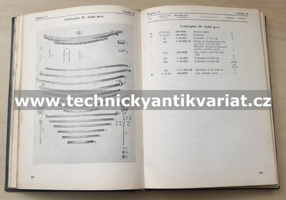 Garant 30, 32K, Granit 27 - II. díl podvozek, karoserie (1957)