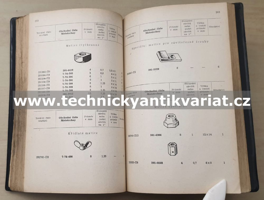 Poběda M20 - katalog náhradních součástí (1958)