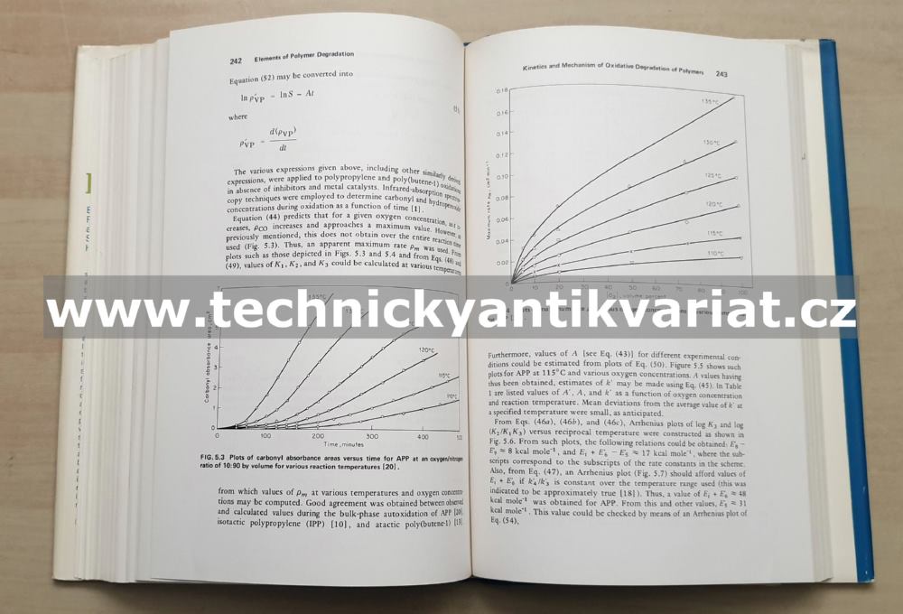 Elements of Polymer Degradation - Reich, Stivala (1971)