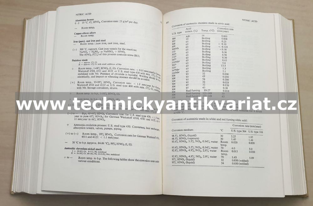 Corrosion Guide (1968)