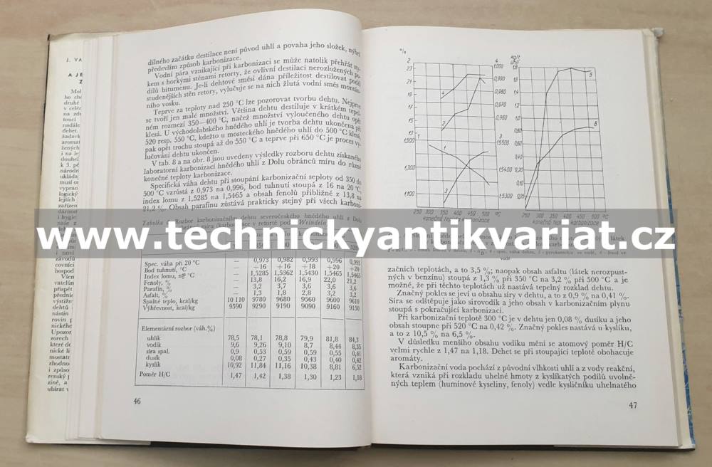 Dehet a jeho chemické zpracování - Vacek, Patera (1960)