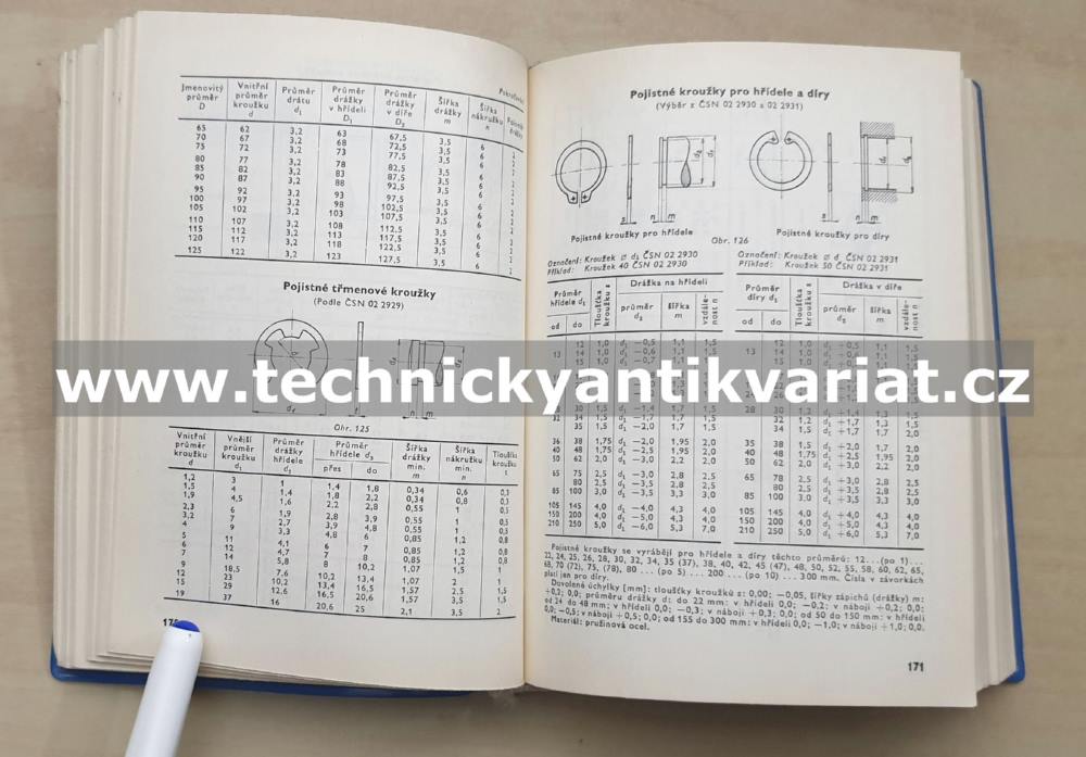 Příručka pro strojní zámečníky - Wohl (1968)