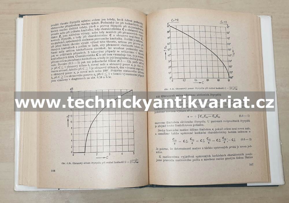Praktické základy theorie elektrických lineárních obvodů - Hlavsa (1952)