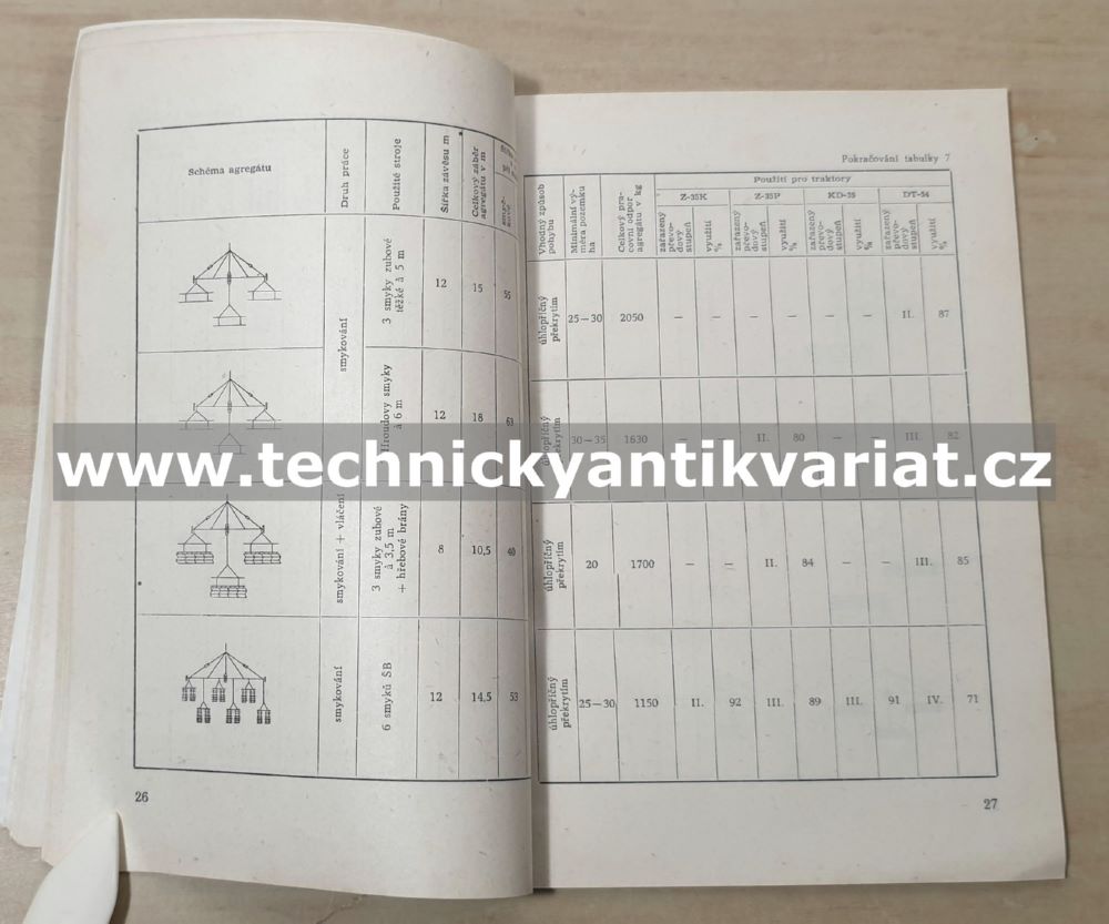 Sestavování traktorových agregátů - Josef Vyšinský (1959)