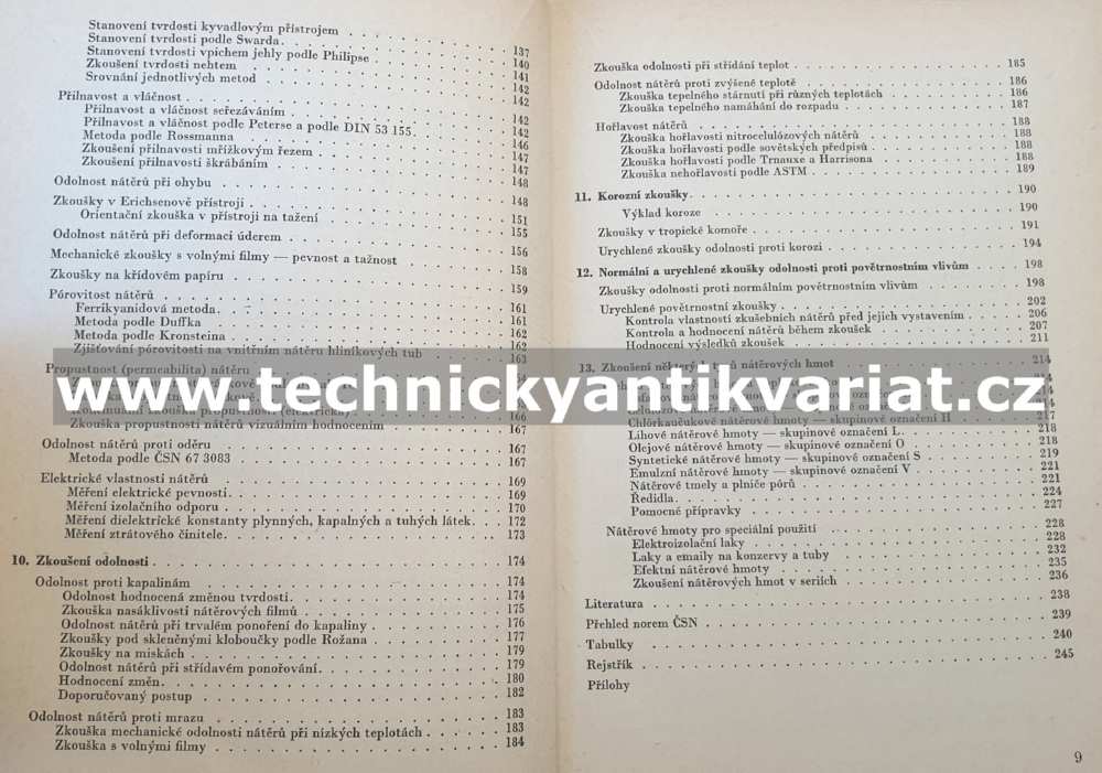 Zkoušení nátěrových hmot a nátěrů - Málek, Trnka (1959)