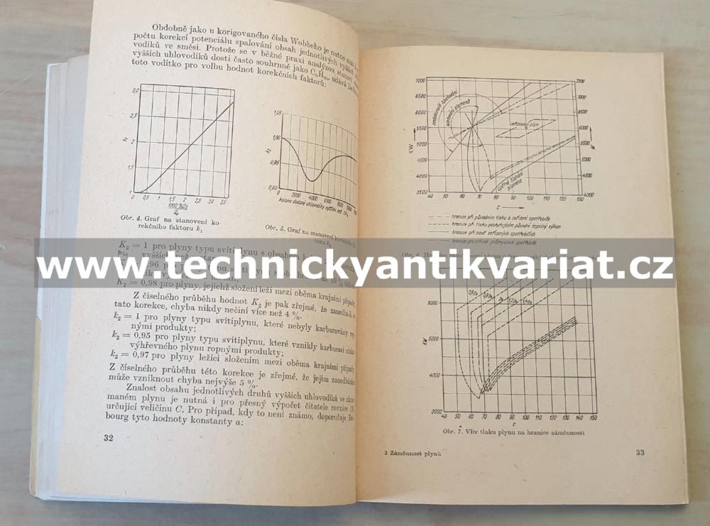 Záměnnost a úprava topných plynů - Janáč, Zábranský, Hypr (1964)