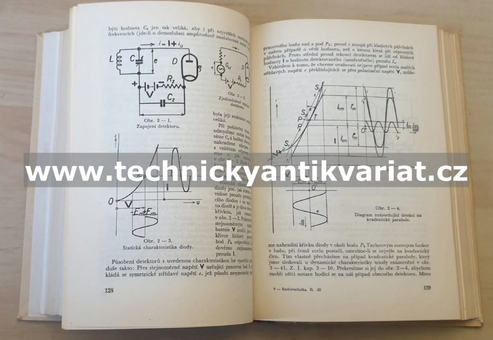 Základy radiotechniky II. Theorie radioelektrického sdělování - Josef Stránský (1951)