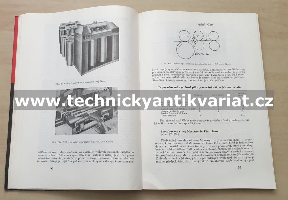 Textilní stroje v Hannoveru 1963 - přádelny (1963)