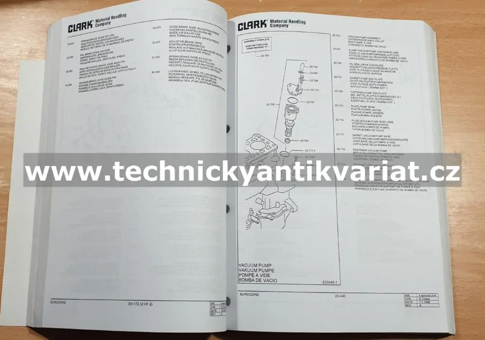 CLARK CDP16-20S, CGP 16-20S Parts manual (1998)