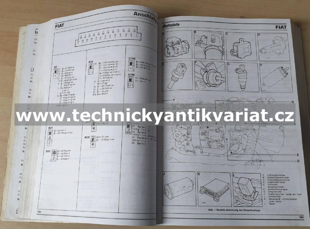 AUTODATA Einspritzhandbuch 1 1988 (1974-1991)