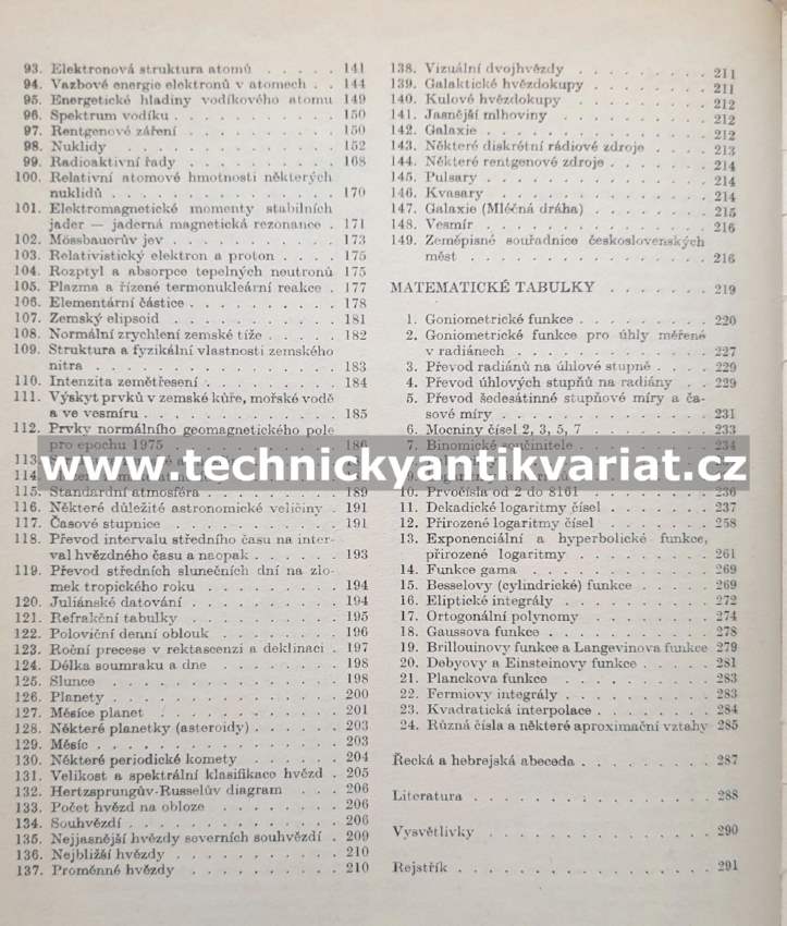Fyzikální a matematické tabulky - Brož, Roskovec, Valouch (1980)