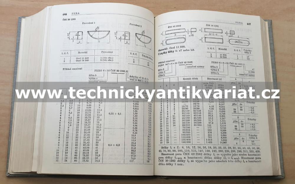 Strojnické tabulky I. Bedřich Vrzal (1971)