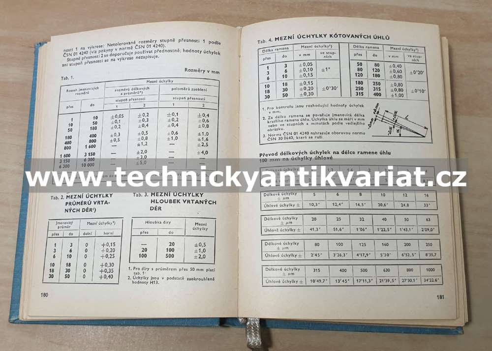 Výběr norem pro dílny kovoprůmyslu - Seidl, Kolář (1969)