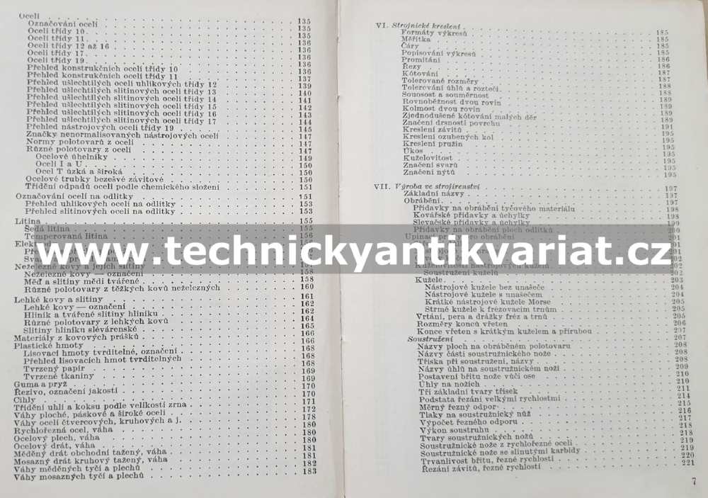 Kapesní strojnická příručka - B. Dobrovolný (1956)