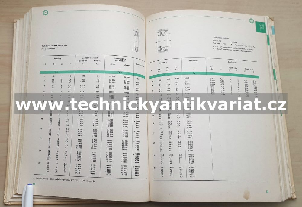 Valivá ložiska - Jan Frohlich (1980)