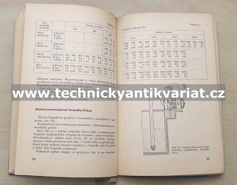 Údržba a opravy malých čerpadel - Hašek, Vondrášek (1965)