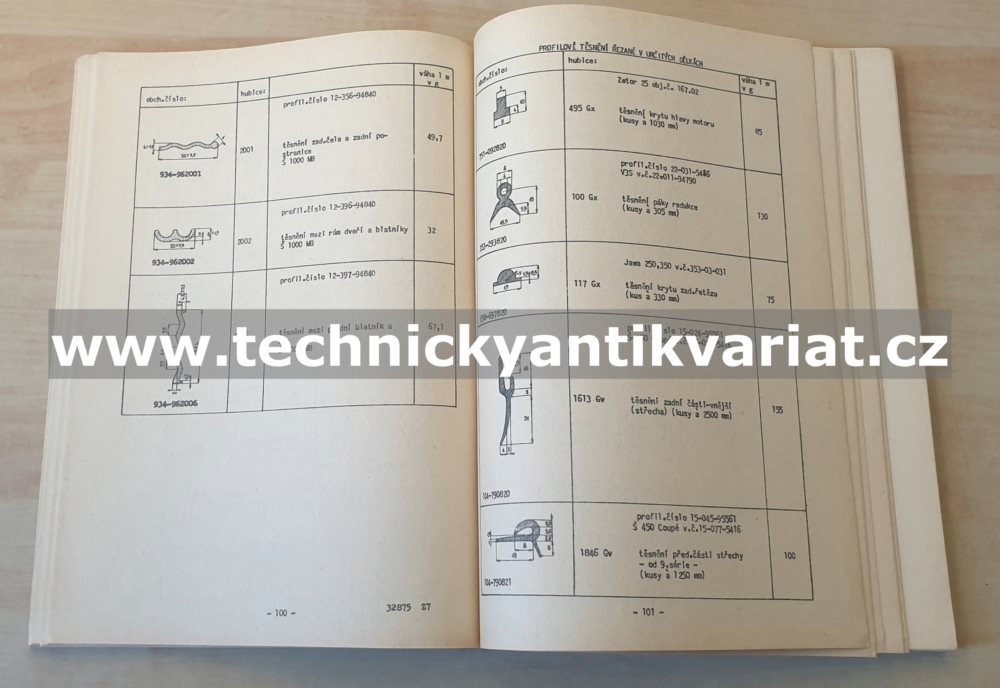 Profilové těsnění karoserií motorových vozidel (1968)