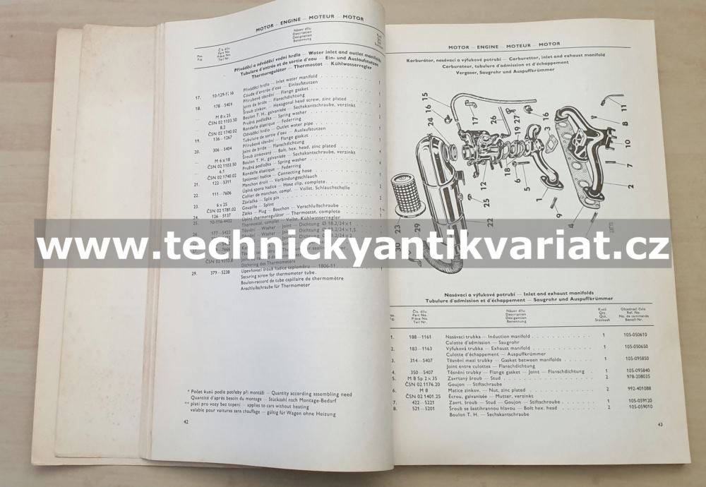 Škoda Octavia Combi - seznam náhradních dílů (1967)