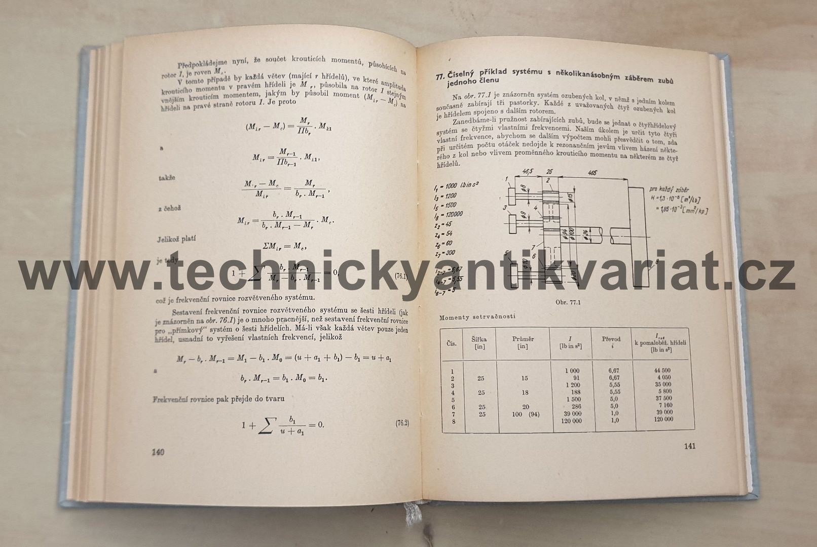 Namáhání ozubených kol - W.A.Tuplin (1964)