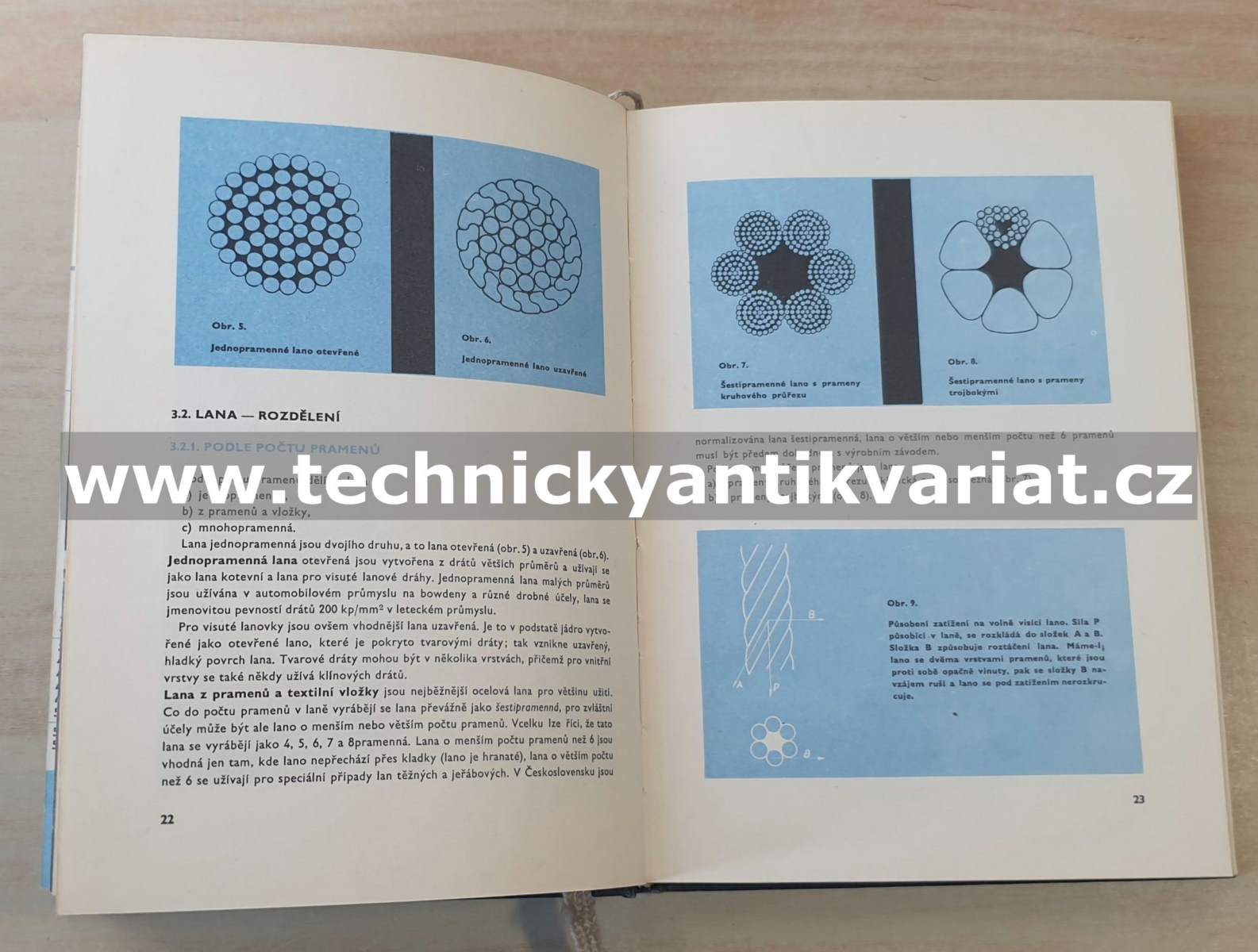 Katalog ocelových lan (1966)
