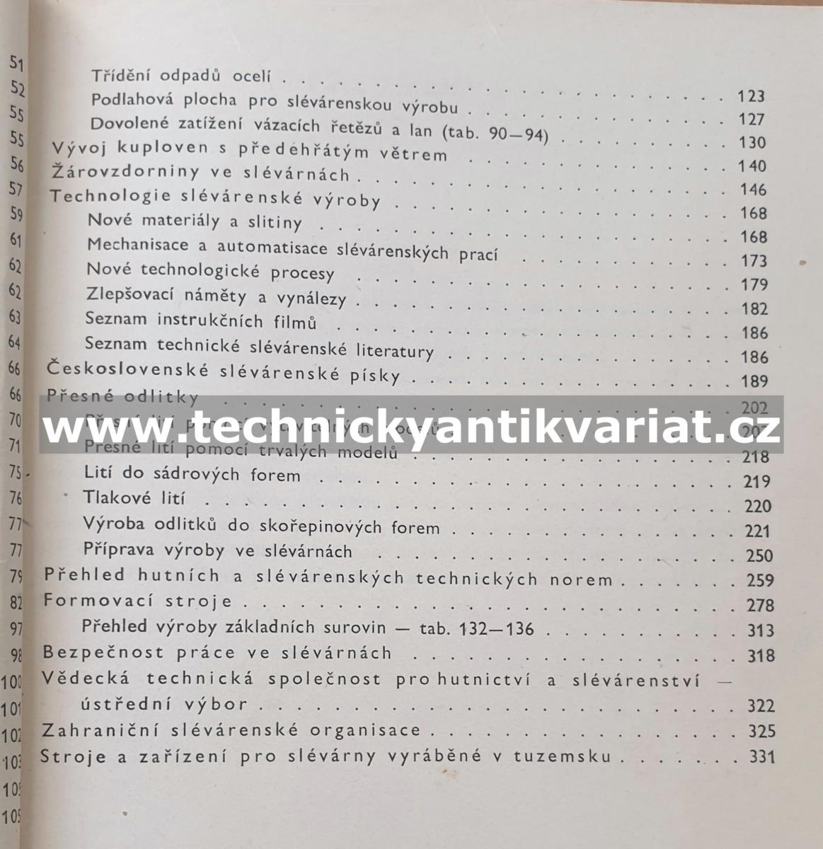 Příručka pro slévače - Rudolf Brabenec (1959)
