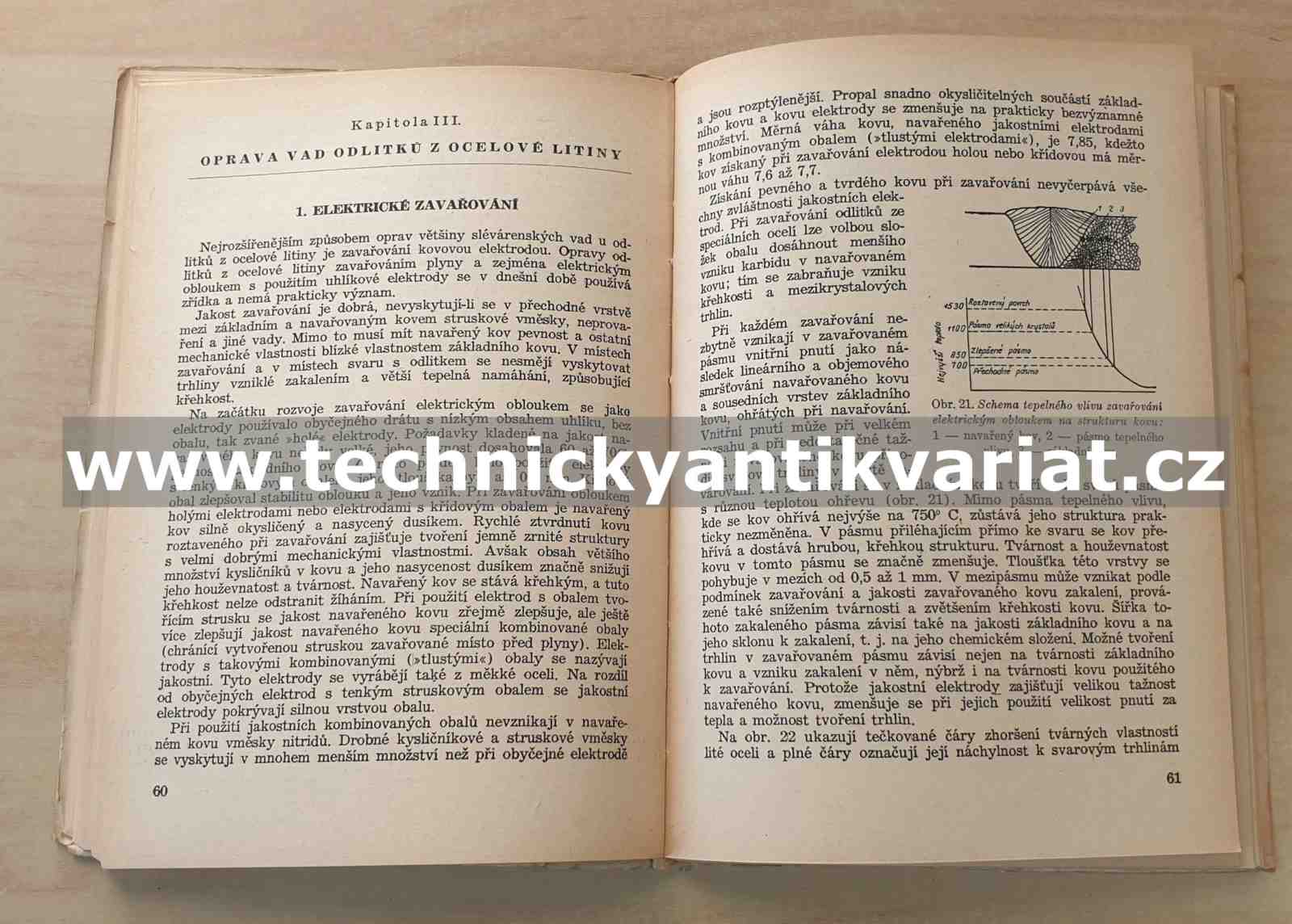 Opravy vad odlitků - Směljakov, Kosarikov (1952)