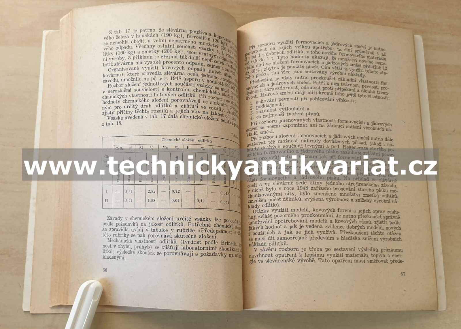 Technicko-hospodářský rozbor práce ve slévárnách - J.J.Poklad (1951)