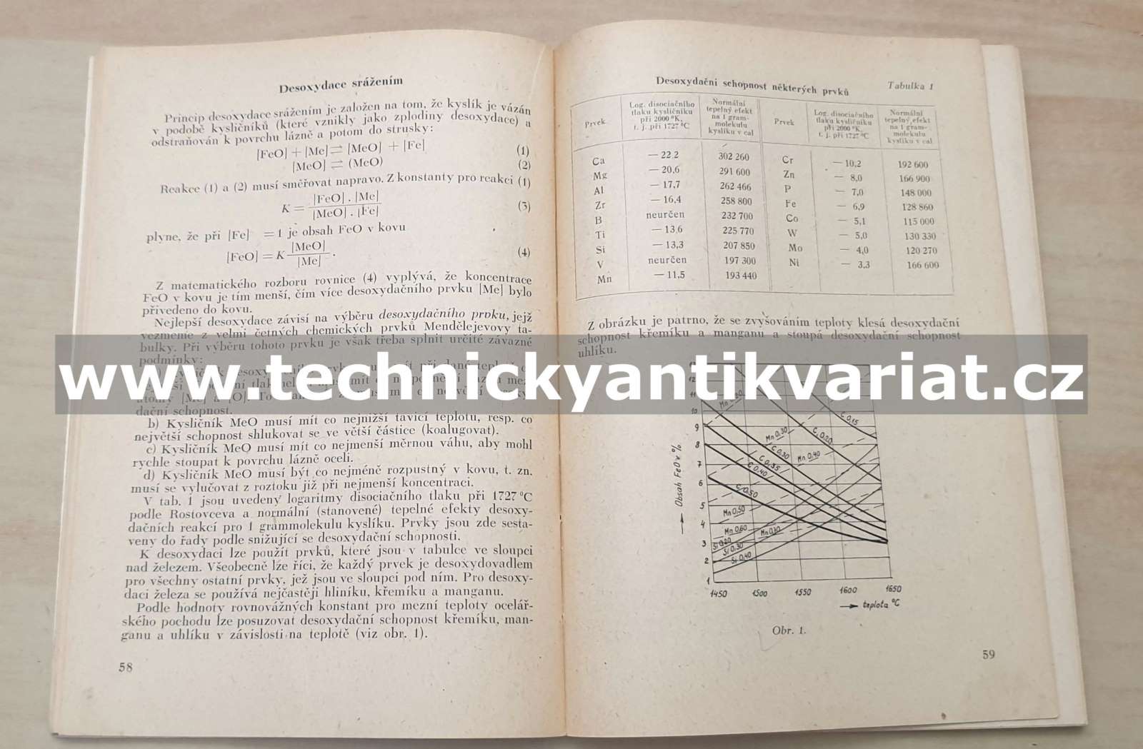 Sborník přednášek o sovětském hutnictví a slévárenství (1953)