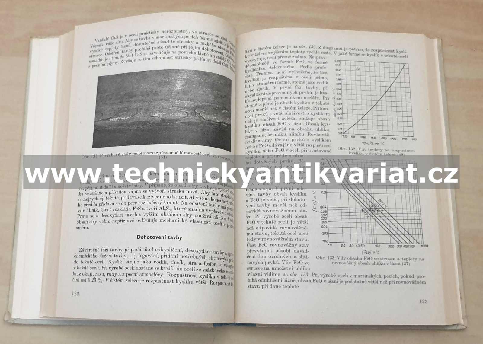 Výroba slitinových ocelí - Viktor Walla (1954)