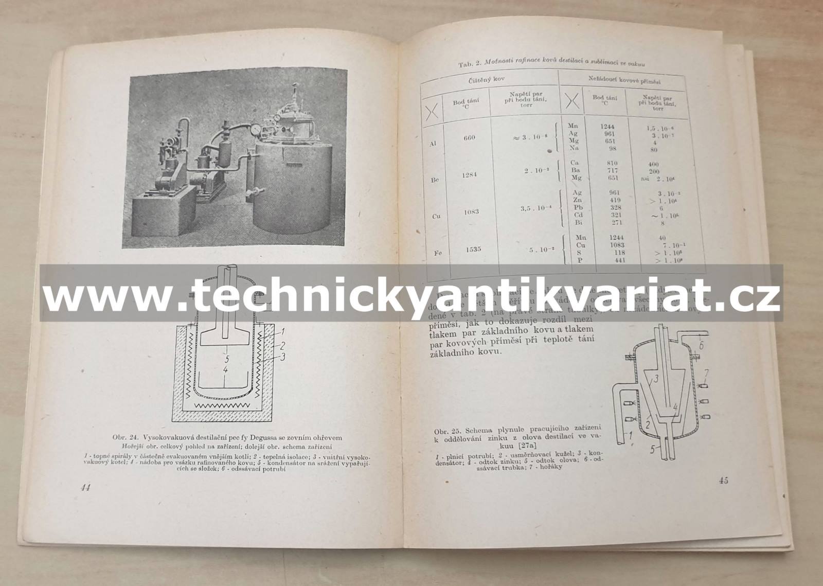 Vakuová technika v metalurgii (sborník referátů) 1957