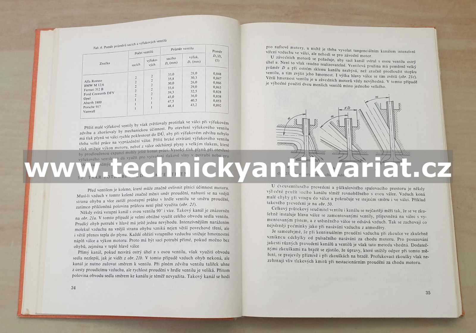 Motory závodních automobilů - Julius Mackerle (1980)
