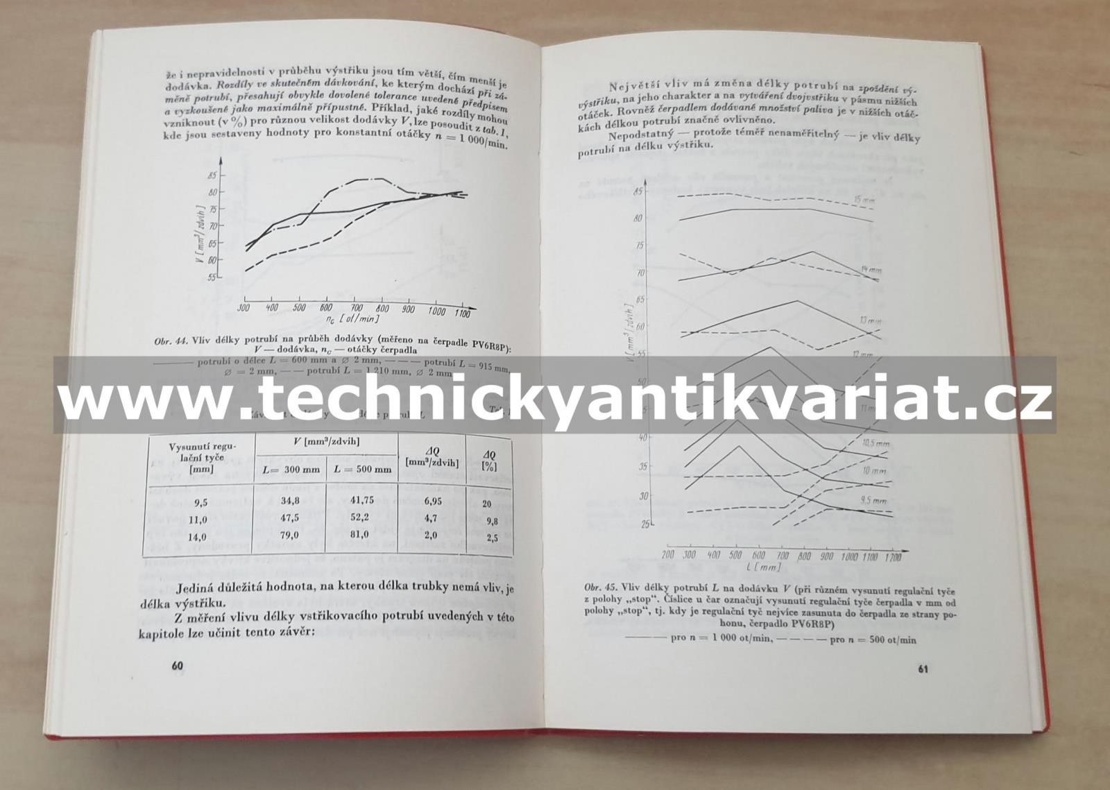 Zjišťování příčin kouření naftových motorů - Vilém Stritzko (1968)
