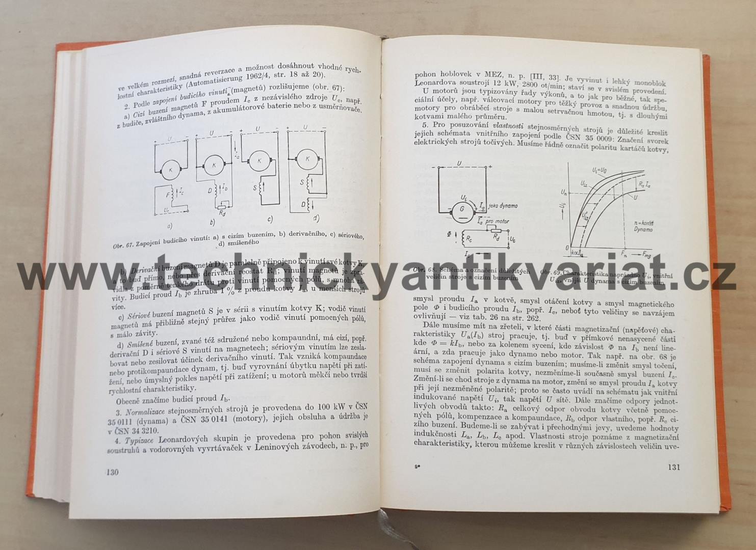 Elektrotechnika IX. Elektrické pohony - Soukeník, Kulda (1964)
