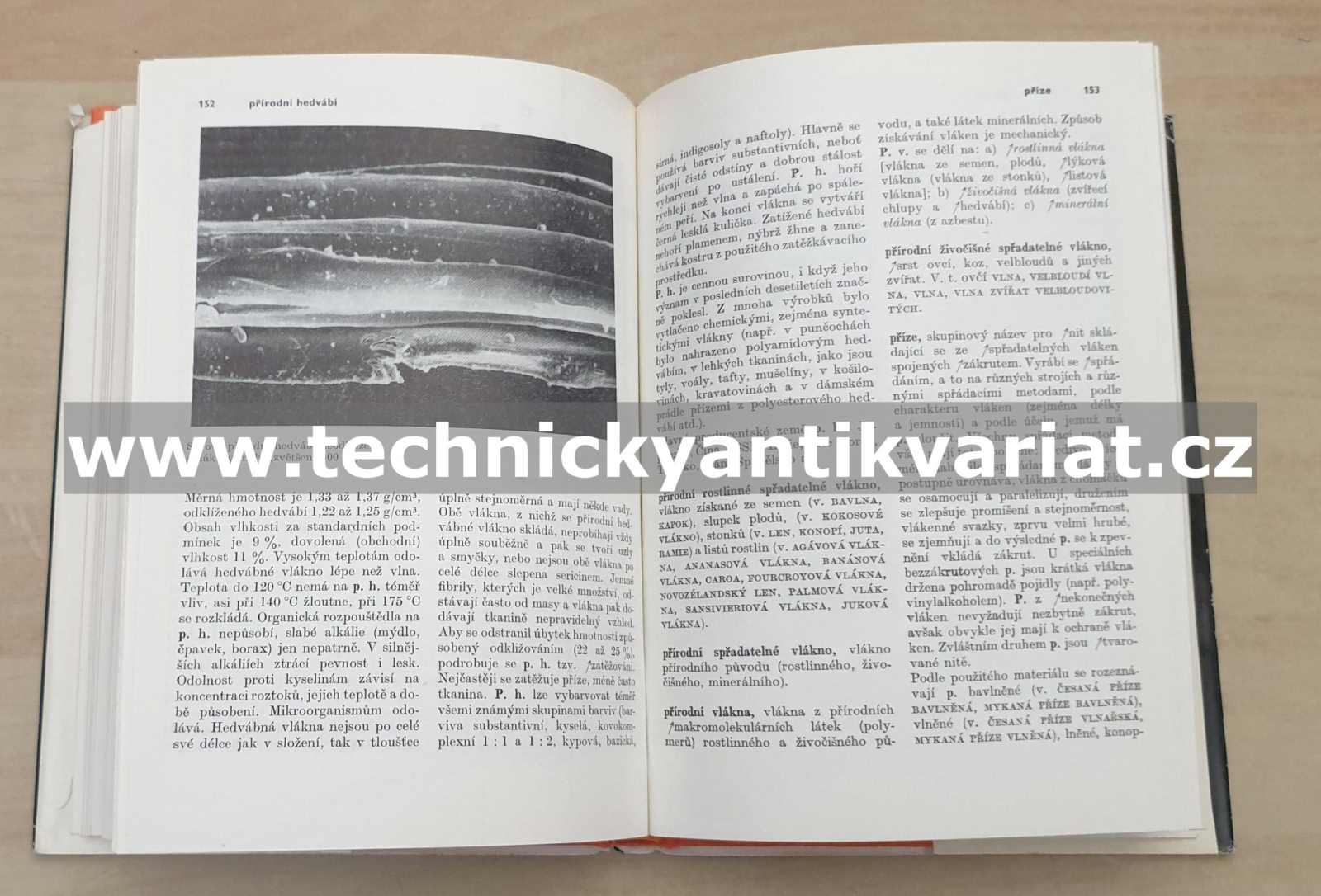 Malá encyklopedie textilních materiálů - Piller, Levinský (1982)