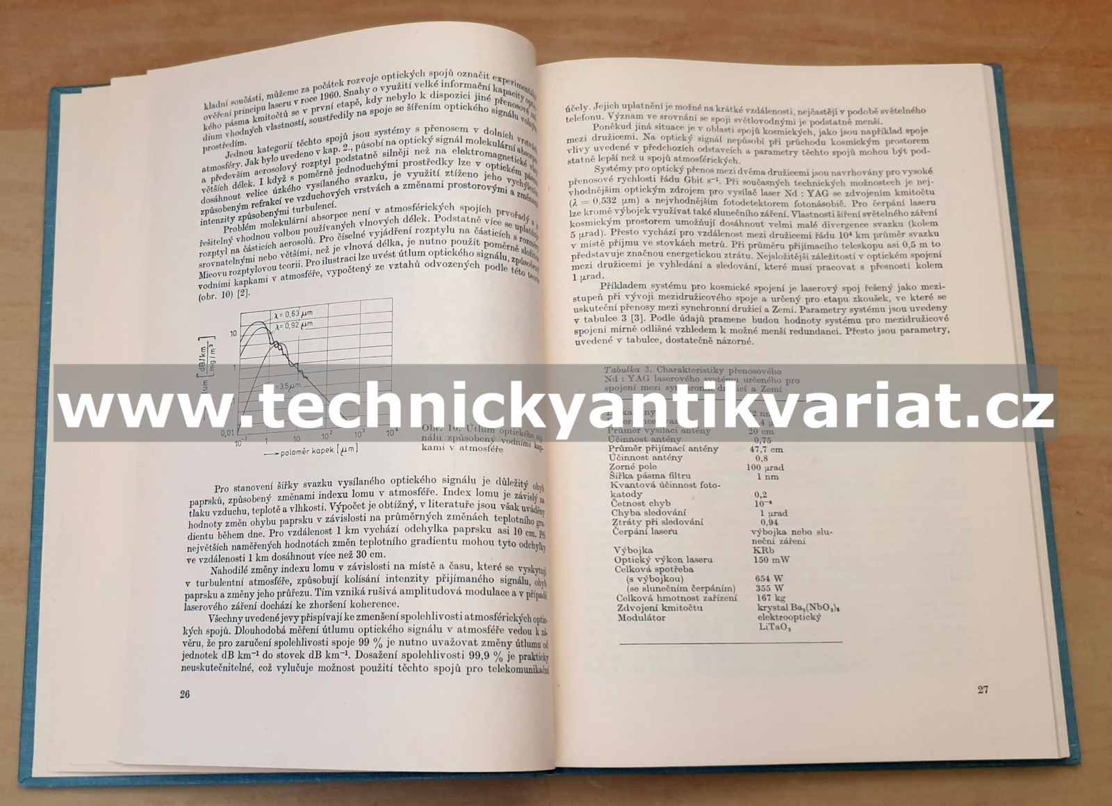 Přenos informací na optických kmitočtech - Šavel (1982)