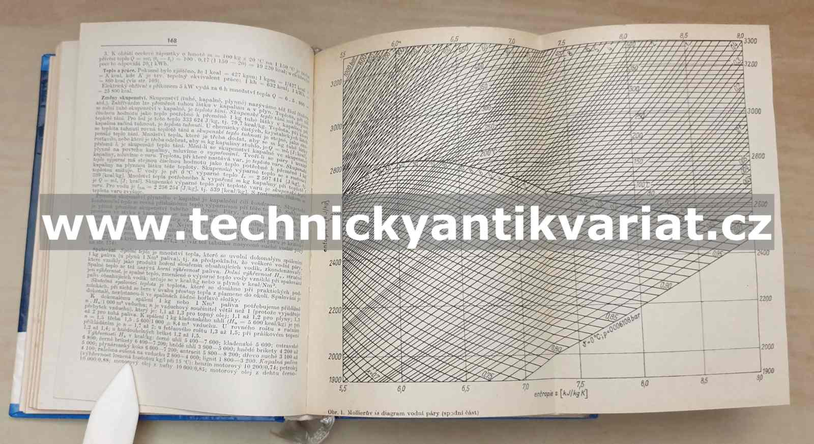 Kapesní strojnická příručka - Bohumil Dobrovolný (1967)