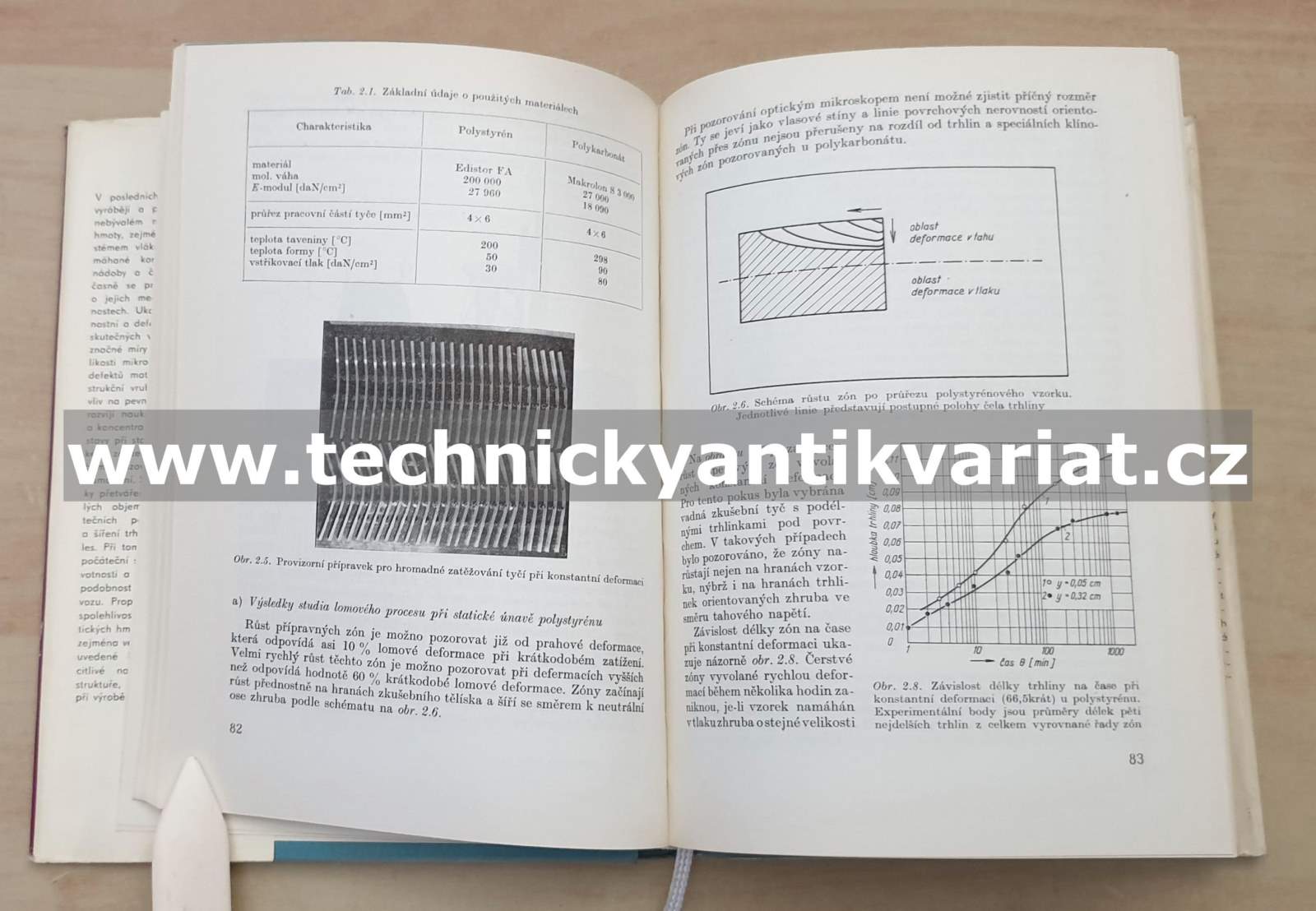 Pevnost plastických hmot - Němec, Serensen (1970)