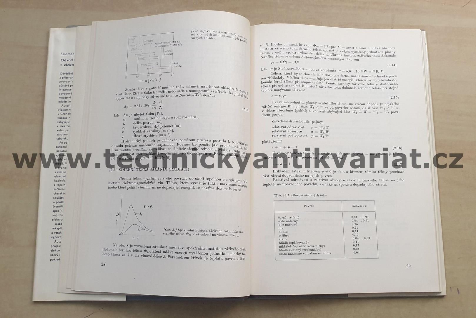 Odvod tepla z elektronických zařízení - Elberg, Mathonnet (1983)