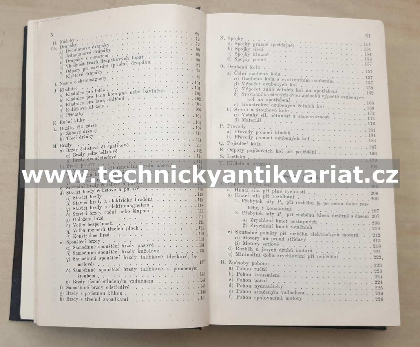 Technický průvodce pro inženýry a stavitele 13 Jeřáby - Otakar Balcar (1933)