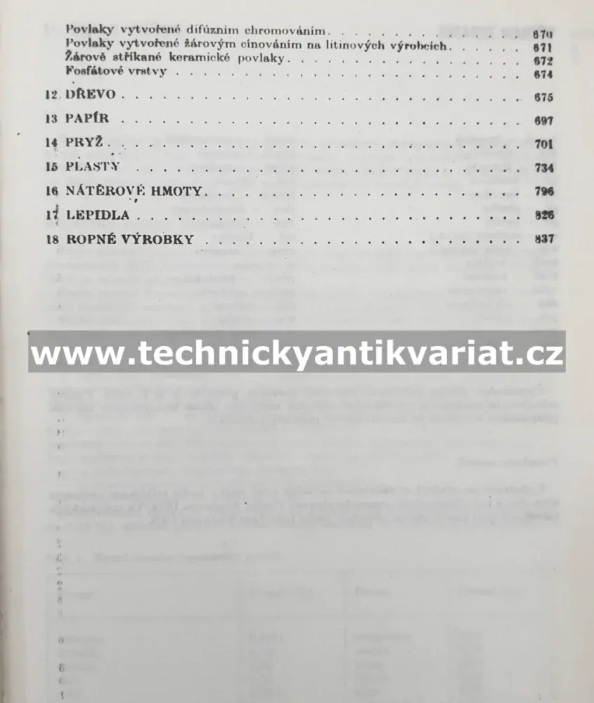 Strojnické tabulky 1. Materiály na strojnickou výrobu - Fiala, Bebr, Matoška (1987)