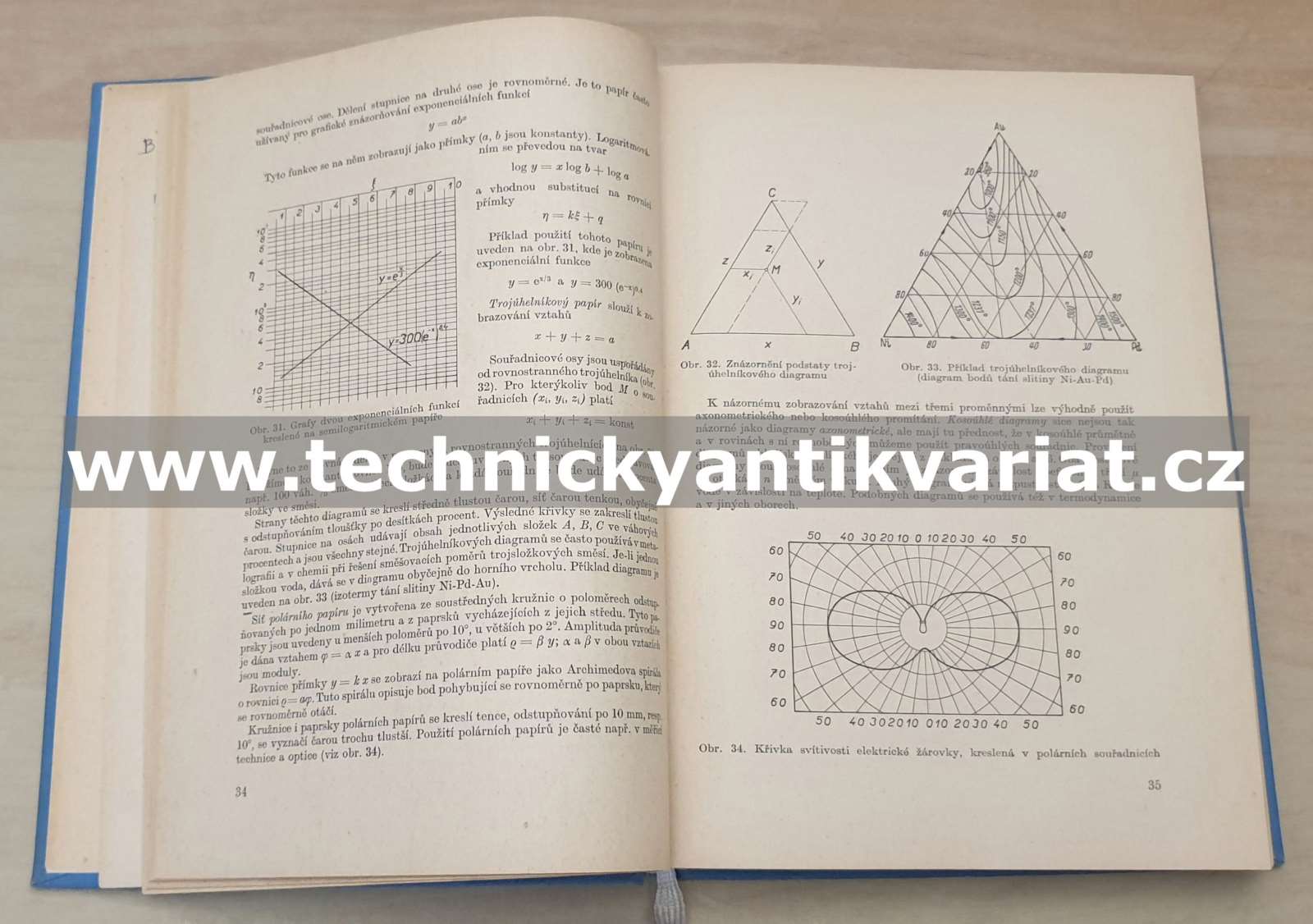Technické kreslení v chemické praxi - František Kadeřávek (1960)
