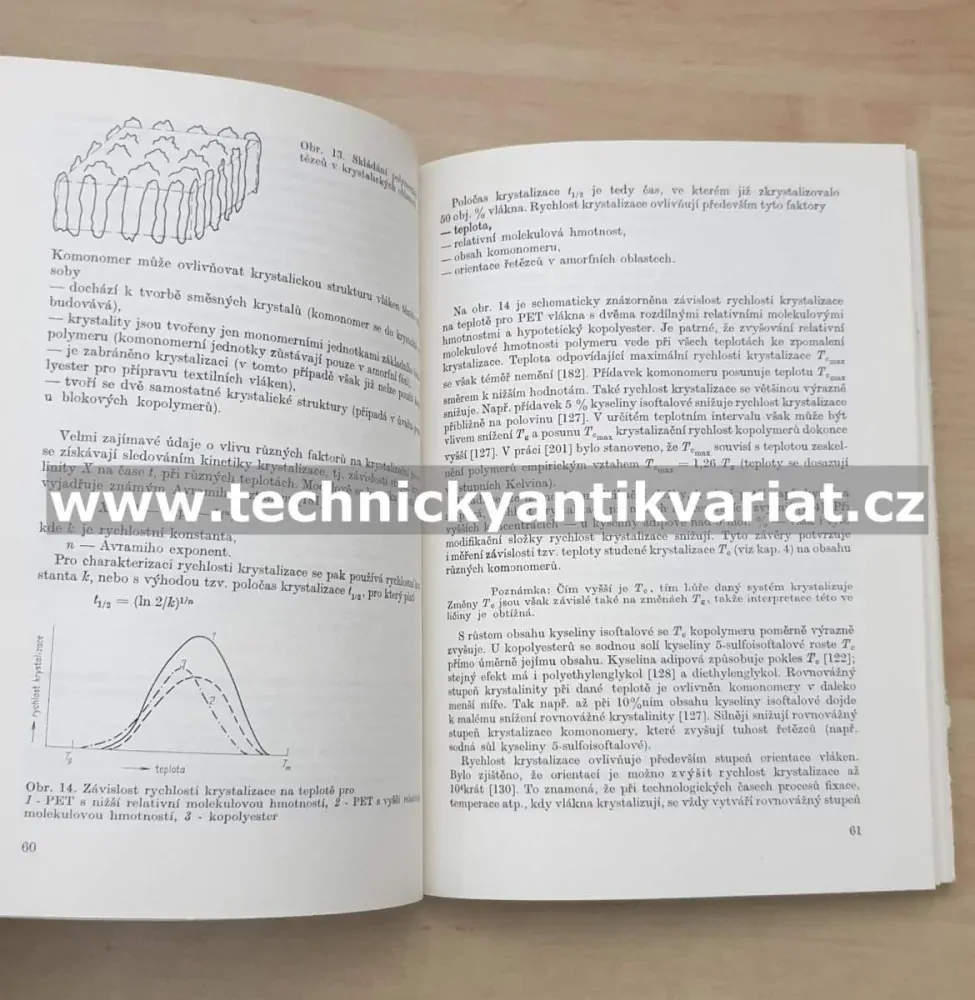 Modifikovaná polyesterová vlákna (1984)