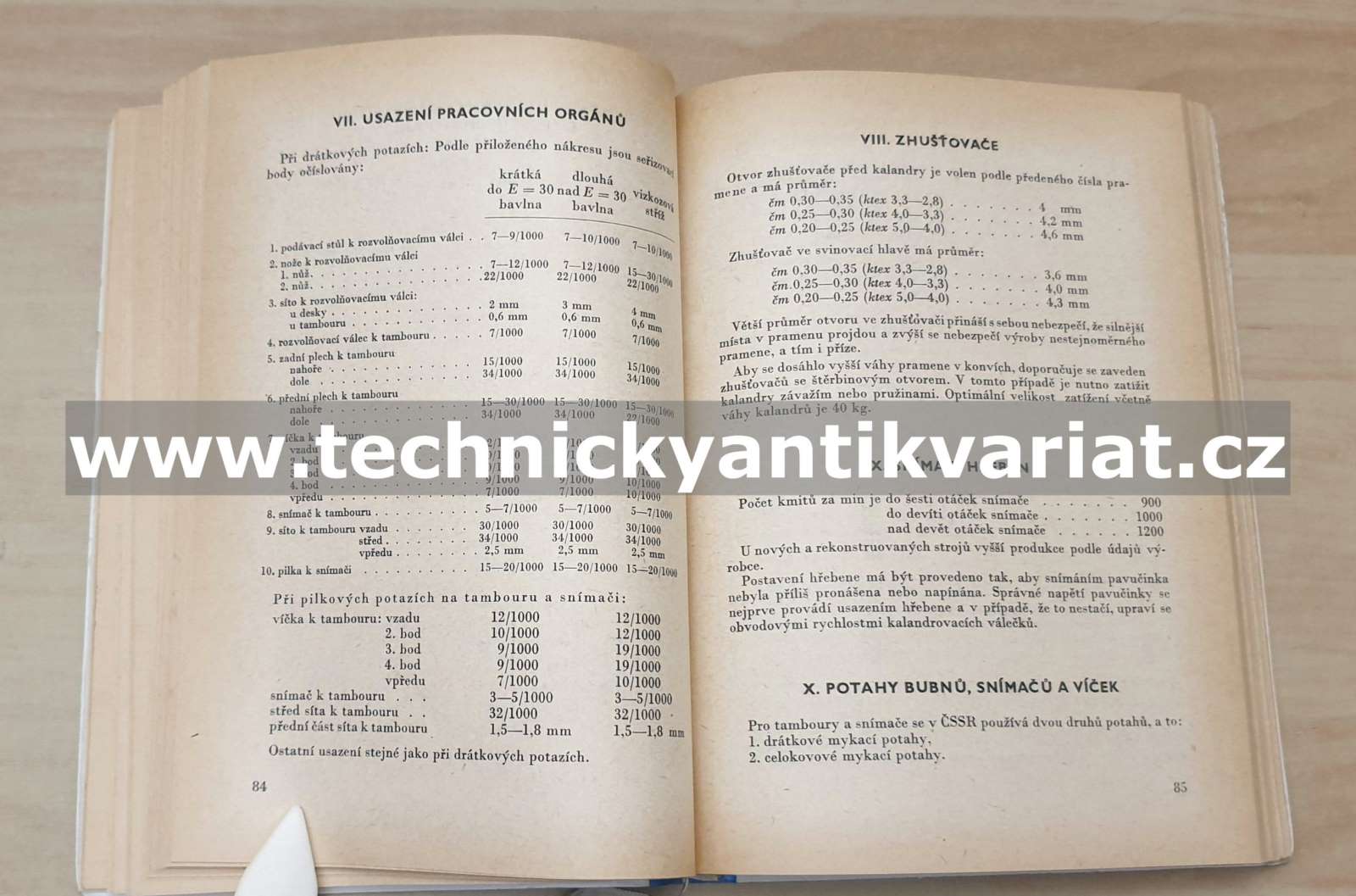 Pravidla technické exploatace pro přádelny bavlny (1961)