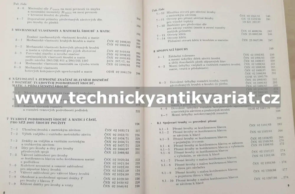 Závity, šrouby, matice a příslušenství - František Pospíšil (1975)
