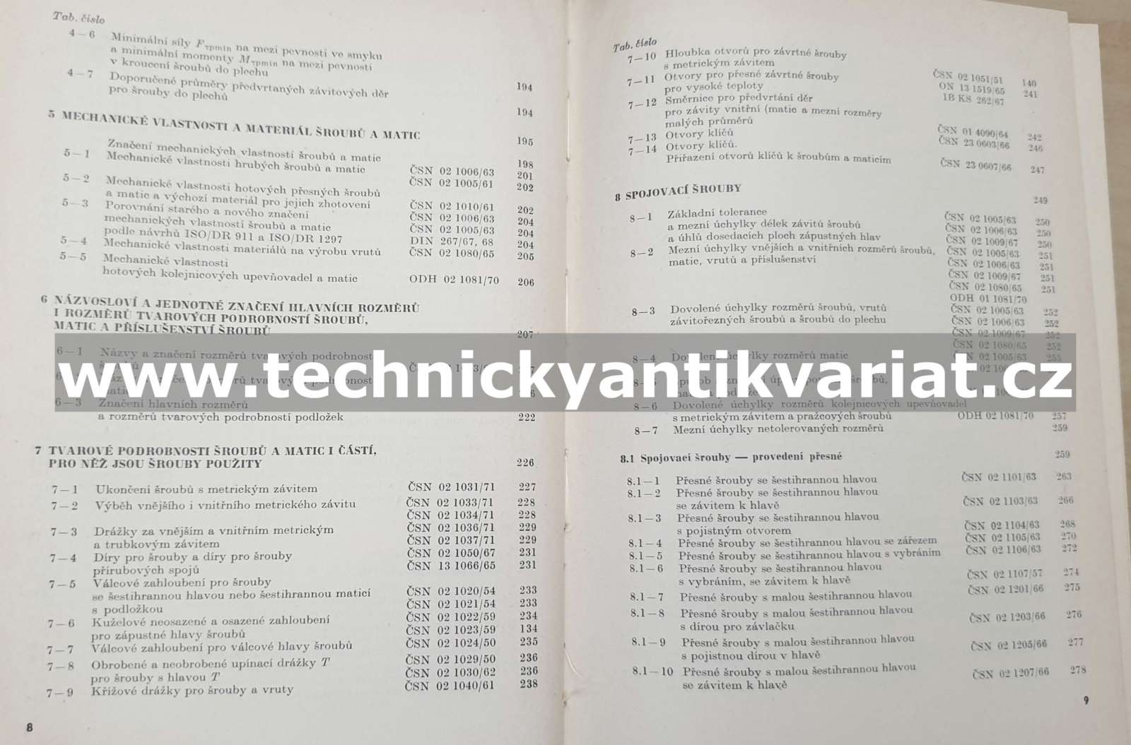 Závity, šrouby, matice a příslušenství - František Pospíšil (1975)