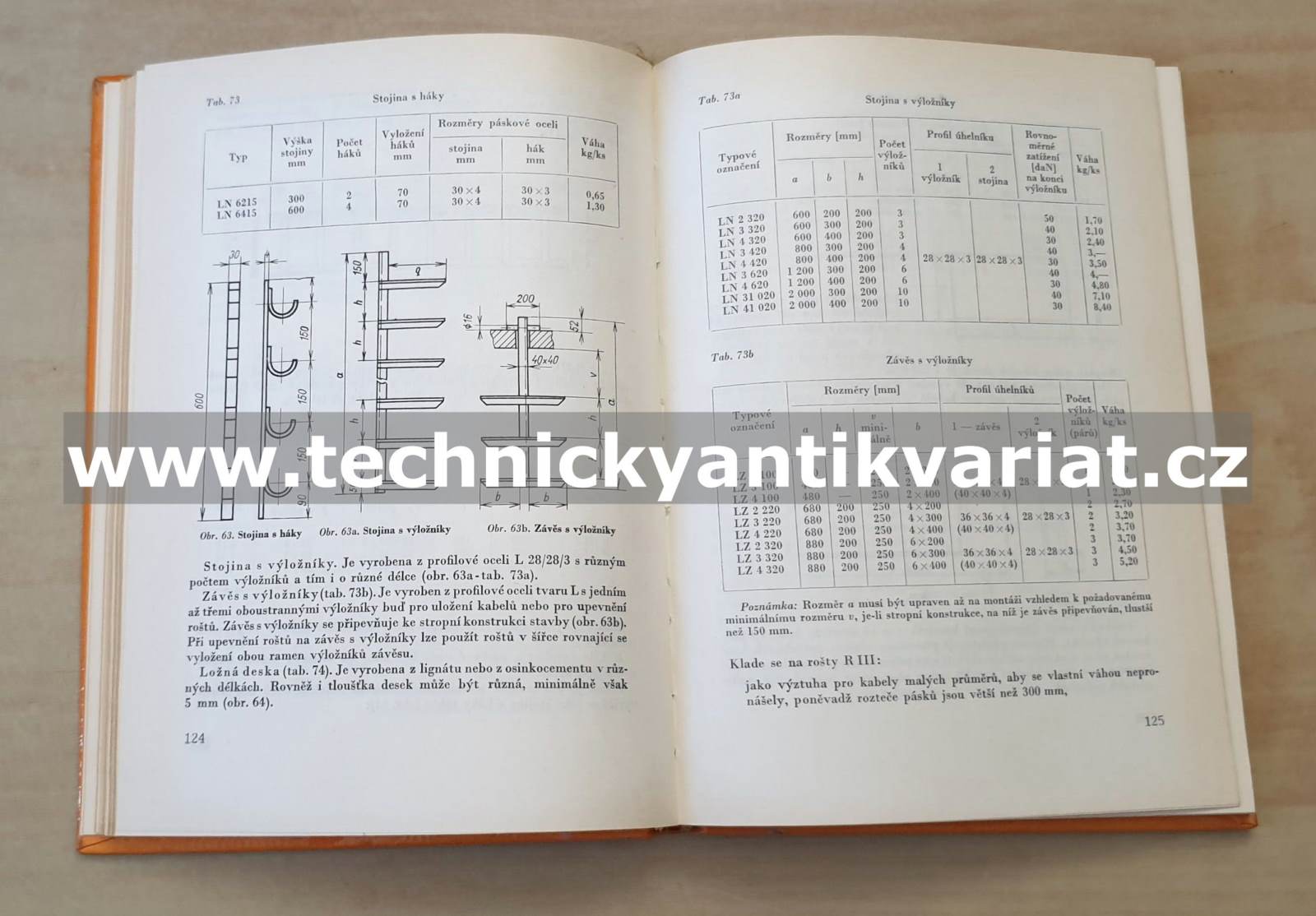 Instalace silovými kabely do 750V - Švanda, Přibyslavský (1969)