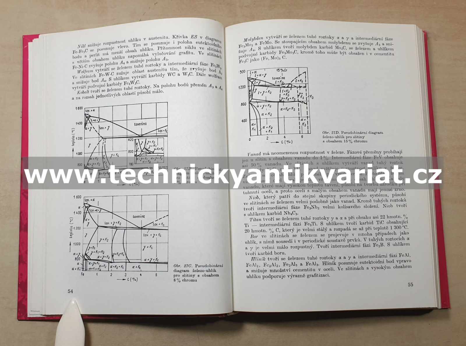Tepelné zpracování oceli - J. Jech (1983)
