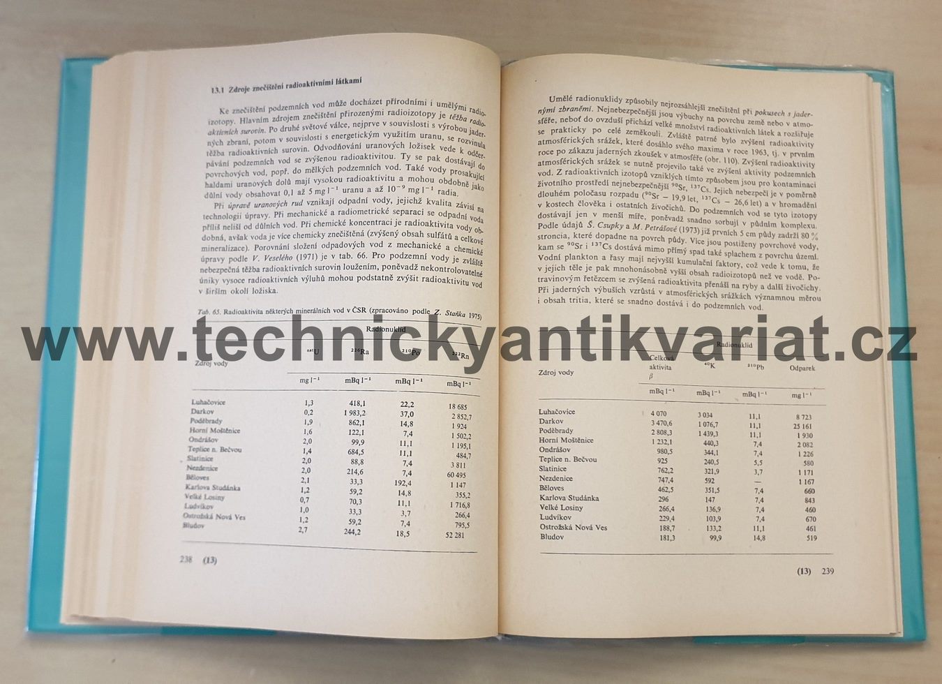 Ochrana podzemních vod - Vladimír Pelikán (1983)